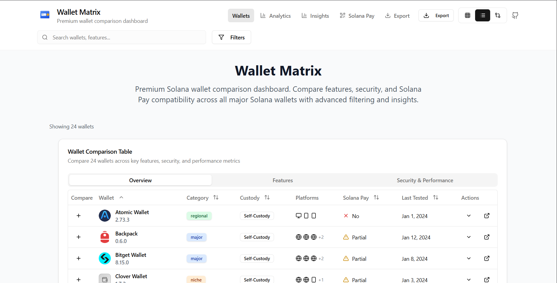 Wallet Matrix project screenshot